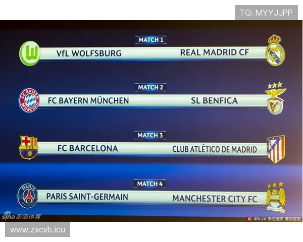 uefa欧冠联赛比分(欧冠联赛比分结果)sports uefa欧冠联赛比分(欧冠联赛比分结果)sports